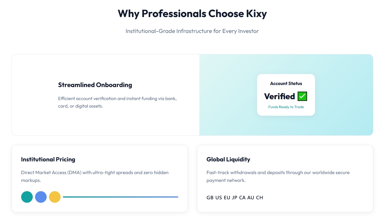 This KixyLTD.com Review